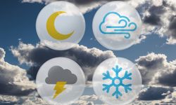 Kayseri’de hafta içi hava nasıl olacak?