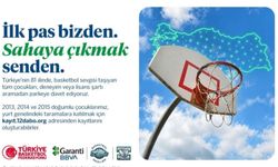 Kayseri’de 12 dev adam basketbolcu taramaları başlıyor! İşte tarih ve saat