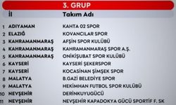 Kayseri takımlarının PGL’deki grubu belli oldu
