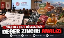ORAN’dan Kayseri, Sivas ve Yozgat için yeni çalışma! 4 sektör mercek altında