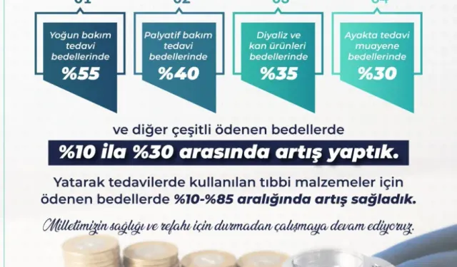 Sağlık hizmetlerinde toplam 110 milyar lira tutarında iyileştirme