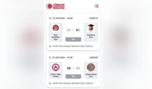 Kayseri’de basketbol heyecanı başladı: 12 takım mücadele ediyor