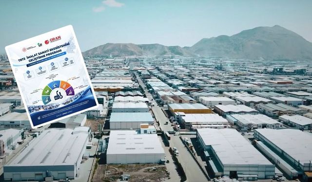 Kayseri, Sivas ve Yozgat’ta imalat sanayisine 13 proje desteği