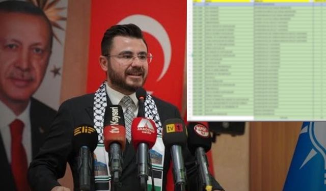 Kayseri’ye 40 yeni hekim kadrosu: Hangi hastanelere, hangi branşlara atanacak?