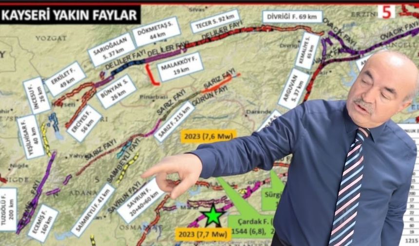 Adnan Evsen paylaştı! Kayseri’deki fay hatları o haritada ortaya çıktı