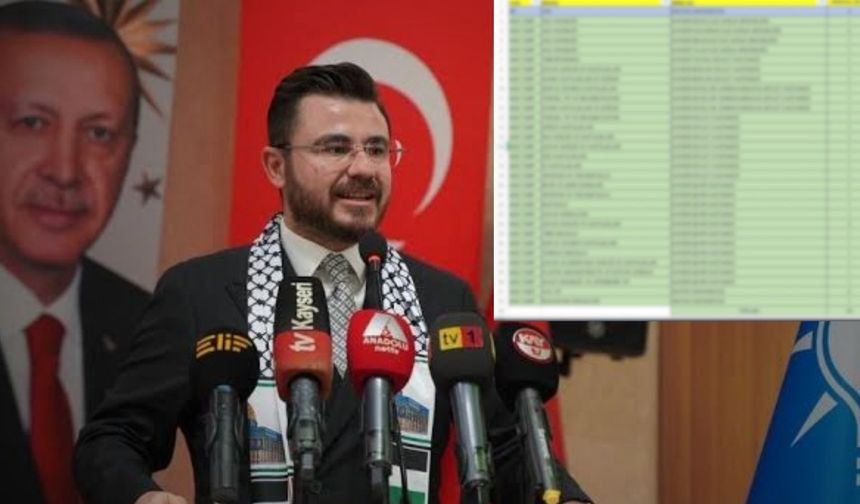 Kayseri’ye 40 yeni hekim kadrosu: Hangi hastanelere, hangi branşlara atanacak?
