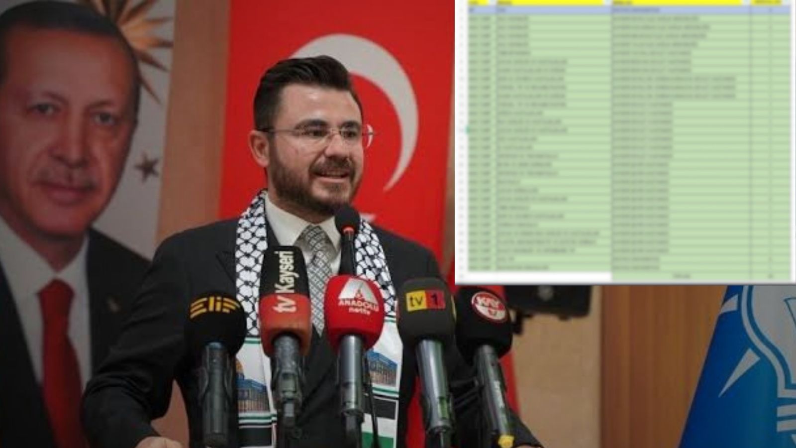 Kayseri’ye 40 yeni hekim kadrosu: Hangi hastanelere, hangi branşlara atanacak?